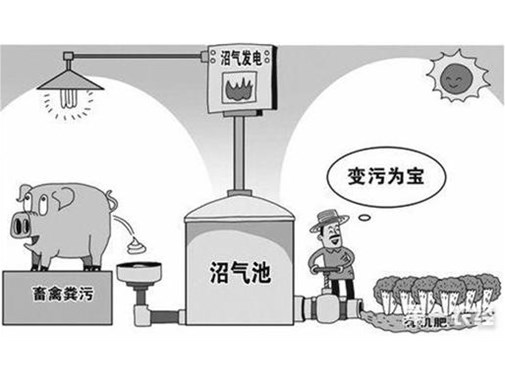 養(yǎng)殖污水如何達(dá)到最高的利用率呢？